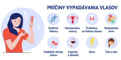 Infografika zobrazujúca bežné príčiny vypadávania vlasov (stres, strava, hormonálne zmeny)