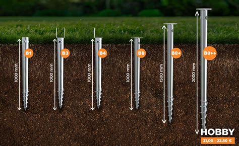 schéma základov pre záhradný domček (betón, dlažba, zemné vruty)