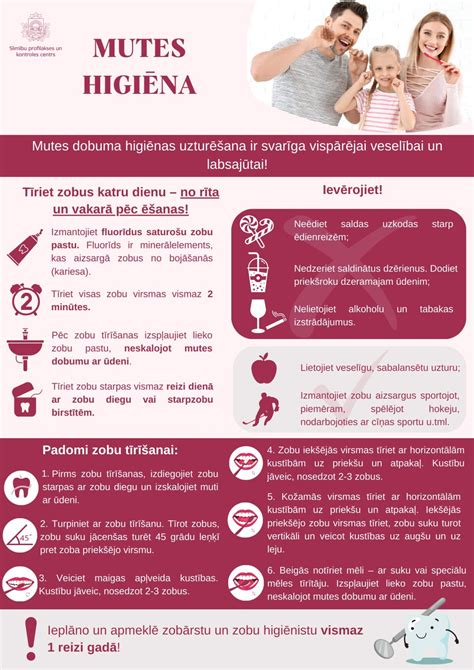 Porovnávacia infografika zobu vtáčieho a hlohyne šarlátovej