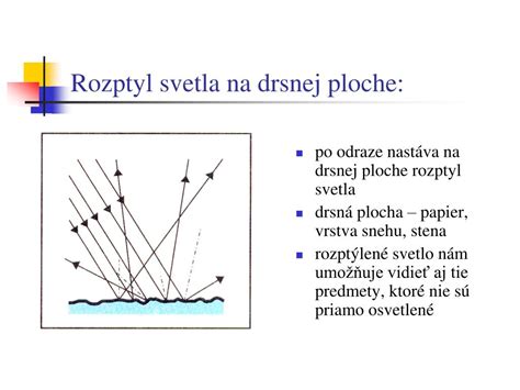 Schéma: Rozptyl svetla v fóliovníku