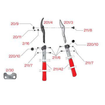 Detailný pohľad na strihaciu hlavu nožníc FELCO s vyznačeným mechanizmom aretácie a drážkou na odvod štiav.