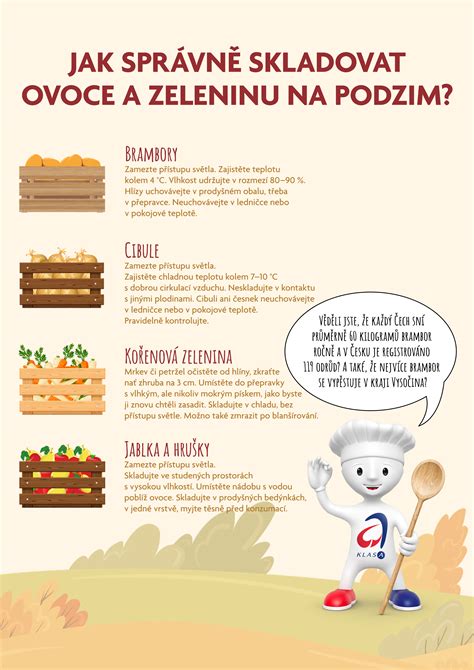 infografika s prehľadom zeleniny vhodnej do fóliovníka