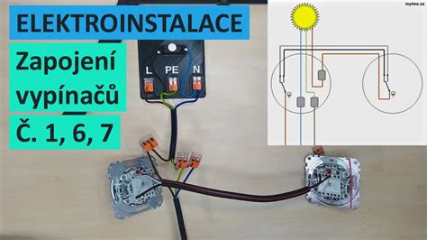 Schéma ideálneho umiestnenia fikusu v interiéri s vyznačením dostatku rozptýleného svetla a ochrany pred prievanom