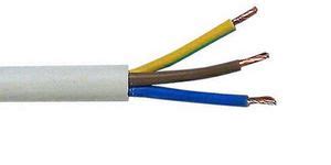 Elektrické káble z medi