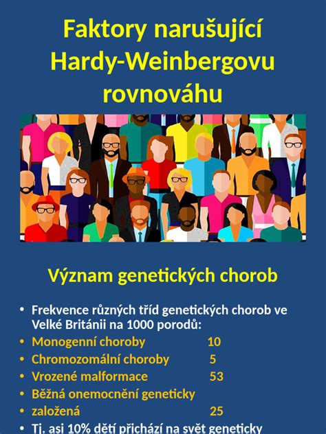 Schéma znázorňujúca rovnováhu vaginálneho mikrobiómu a faktory spôsobujúce kvasinkovú infekciu.