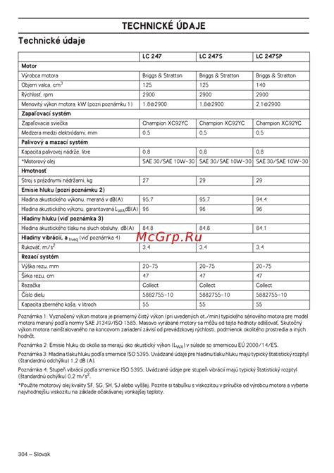 Infografika porovnávajúca kľúčové parametre elektrických kosačiek (výkon, šírka záberu, odporúčaná plocha)