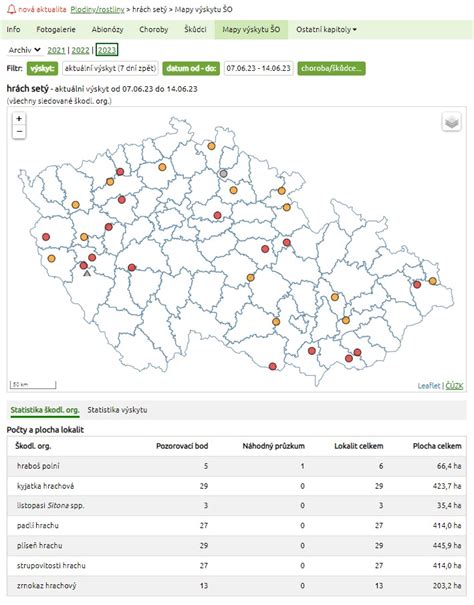 mapa genómu hrachu siateho