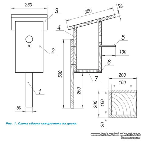 Nákres alebo schéma plánovaného domčeka na strome s rozmermi a prístupovou cestou
