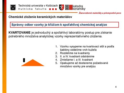 Schéma znázorňujúca anatómiu sukulentu a miesta pre správny odber listových odrezkov.