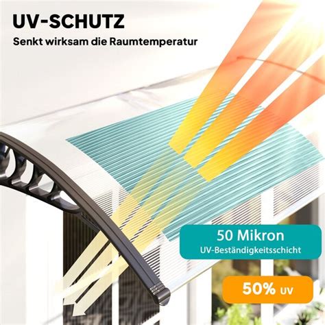 detail komôrkového polykarbonátu s UV filtrom