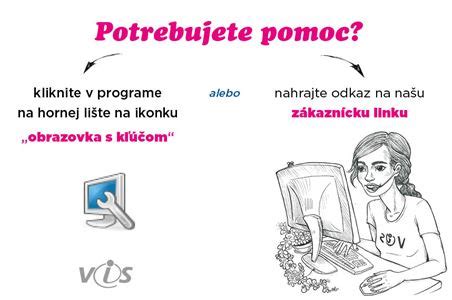 Ilustrácia: Zákaznícka služba a podpora