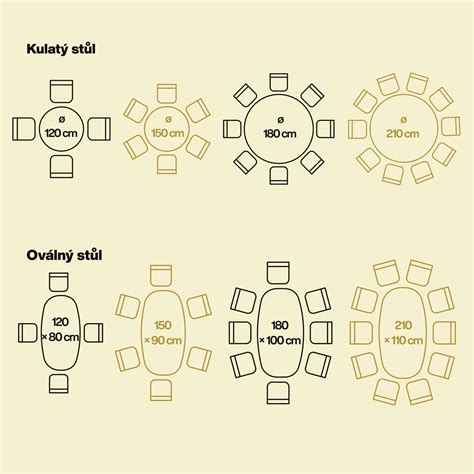 Schéma umiestnenia fľaše s otvormi do pôdy vedľa rastliny