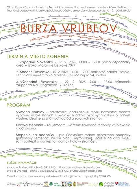 Schéma časového plánu vrúbľovania a odberu vrúbľov počas roka