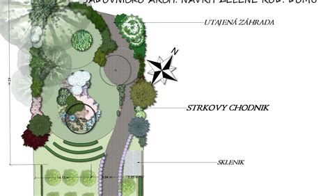 ilustrácia krásnej, profesionálne navrhnutej okrasnej záhrady s jazierkom a osvetlením