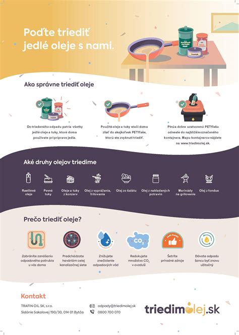 Schéma prípravy PET fľaše ako pestovateľskej nádoby alebo ochranného valca