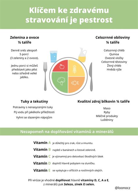 infografika: zber a sušenie vresu