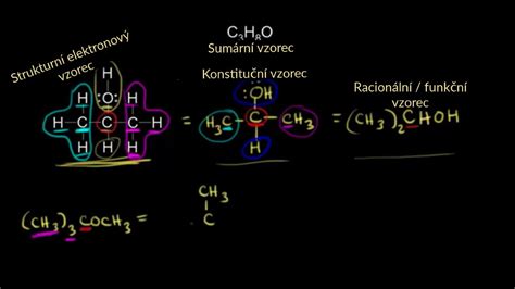Chemická štruktúra oleuropeínu a jeho metabolitov