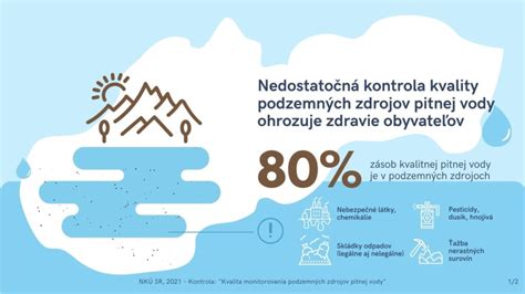infografika o vplyve kvality vody na zdravie rastlín
