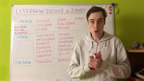 Ilustrácia procesu delenia trsu zvončeka.