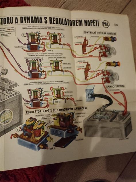 Schéma znázorňujúca univerzálny akumulátor Bosch a jeho použitie v rôznych zariadeniach.