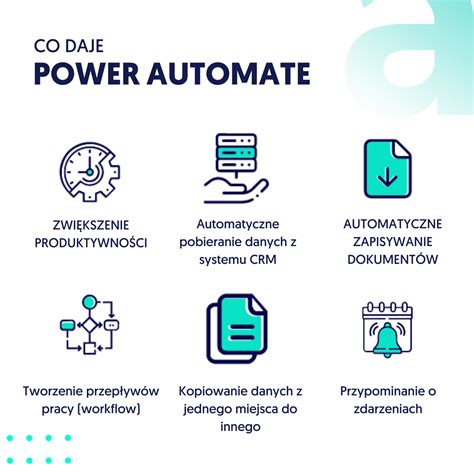 Infografika akumulátorového systému Bosch POWER FOR ALL