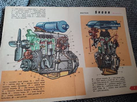 Detailná schéma rozloženého rotavátora PA 51 M s označením hlavných mechanických častí