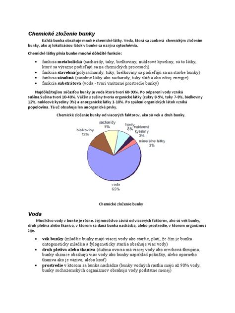 Infografika zobrazujúca chemické zloženie slín pijavice lekárskej a ich účinky