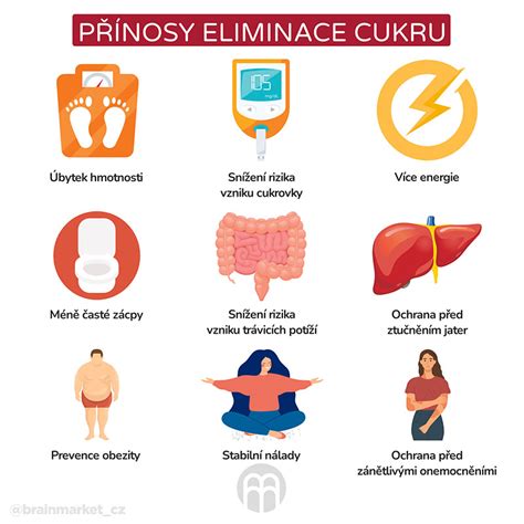 Infografika znázorňujúca nutričné benefity kimchi: vitamíny, probiotiká, vláknina, minerály
