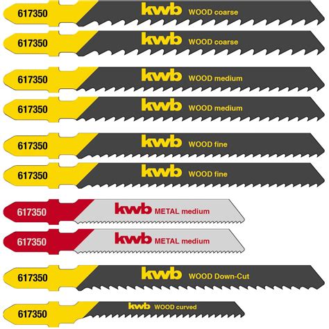 infografika o typoch pílových listov pre chvostové píly