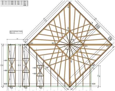 Schéma strešnej konštrukcie s drevenými hranolmi
