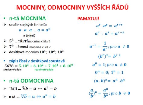Schéma znázorňujúca časti mocniny: základ a exponent s príkladom 5² = 25