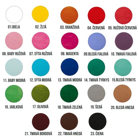 Tabuľka s technickými údajmi rôznych modelov čeľusťových drvičov LITech (napr. JC 100, JC 200, JC 300 a pod.)