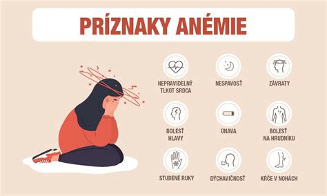 Infografika zobrazujúca príznaky anafylaktickej reakcie