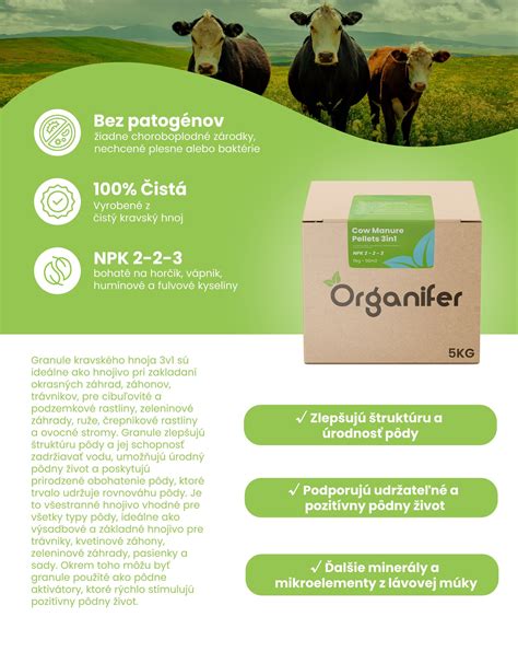 Zloženie kravského hnoja (infografika NPK a stopové prvky)