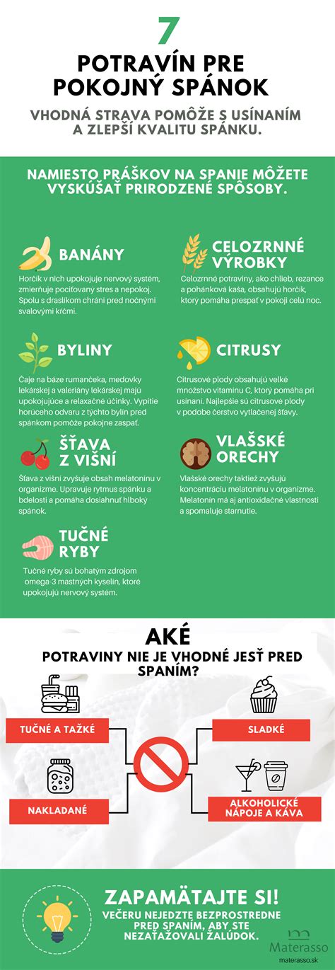 infografika s varovaniami pred nadmerným používaním alebo použitím ako jediného hnojiva
