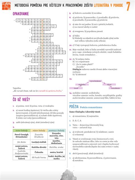 Schéma: Identifikácia a riešenie bežných problémov s lopatkovcom (hnedé/žlté listy, škodcovia)