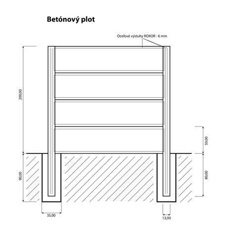 Detailná schéma betónovej pätky so znázornením nemrznúcej hĺbky 80 cm a kotvenia dreveného hranola