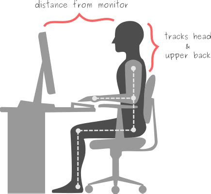 Ilustrácia správneho držania tela pri práci s kosačkou