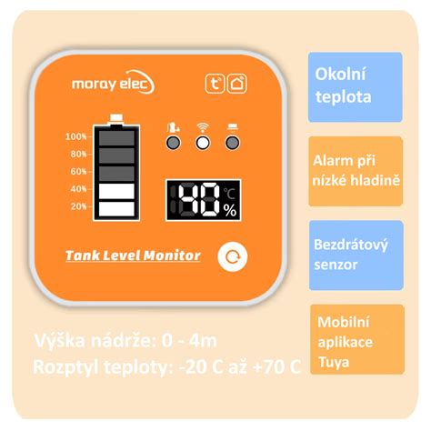 Schéma zavlažovacieho stola s vypúšťacím systémom a zobrazením hladiny vody v podmiske