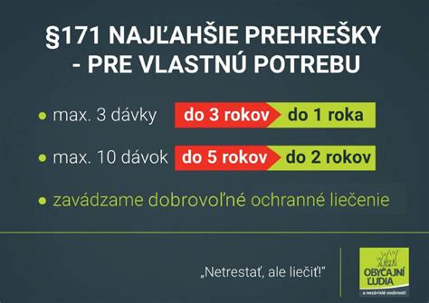 infografika znázorňujúca podiel trestov za prechovávanie marihuany (podmienky, peňažné tresty, nepodmienečné tresty)