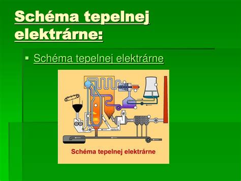Schéma tepelnej elektrárne s fluidným kotlom na spaľovanie zmesi uhlia a drevnej štiepky