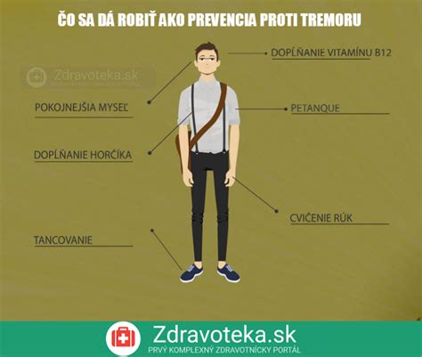 infografika: prevencia a boj proti škodcom kôpru