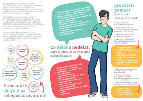 infografika o opeľovaní (samoopelivé vs. cudzoopelivé)