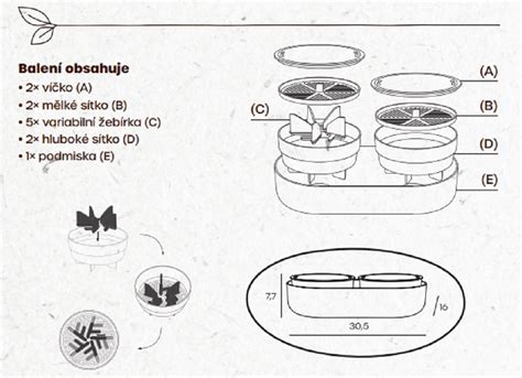 Schéma: Rôzne nádoby na klíčenie (klíčiaca miska, pohár, tanierik so sitkom, vata)