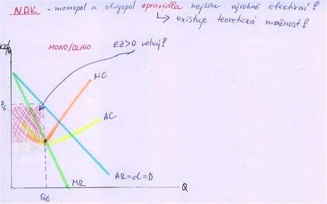 Grafické znázornenie rozdielu obsahu THC v technickom konope a marihuane.