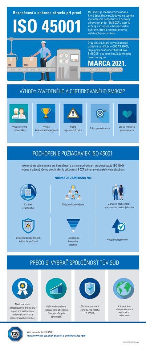 Infografika porovnávajúca výhody pojazdu pri práci v svahovitom teréne a rovinatej záhrade