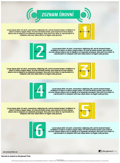 infografika so zoznamom bežných burín a ich potenciálnym vplyvom na pšenicu