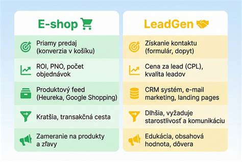 Infografika porovnávajúca kľúčové vlastnosti rôznych modelov drvičov dreva (malý vs. priemyselný)