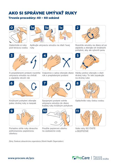 infografika o prevencii pred parazitmi (umývanie rúk, zeleniny, varenie mäsa)