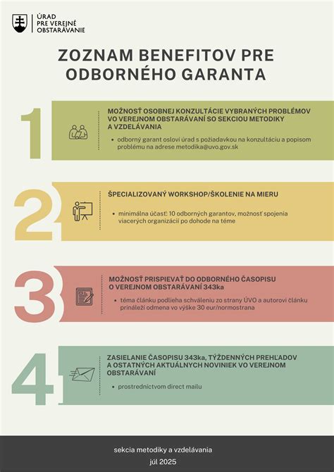 Infografika znázorňujúca optimálnu veľkosť buriny (2-4 listy) a teplotné limity pre aplikáciu herbicídu.